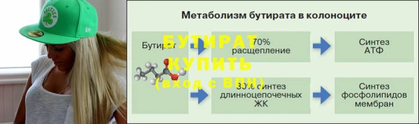 прущие крисы Волосово